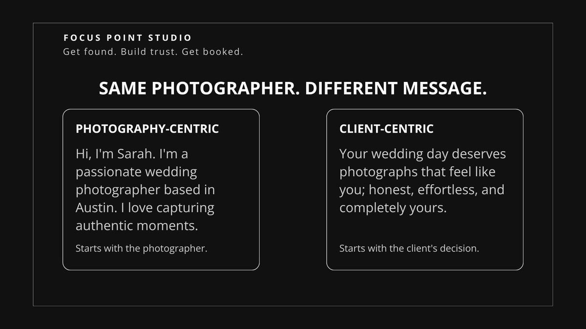 Photography website not getting inquiries