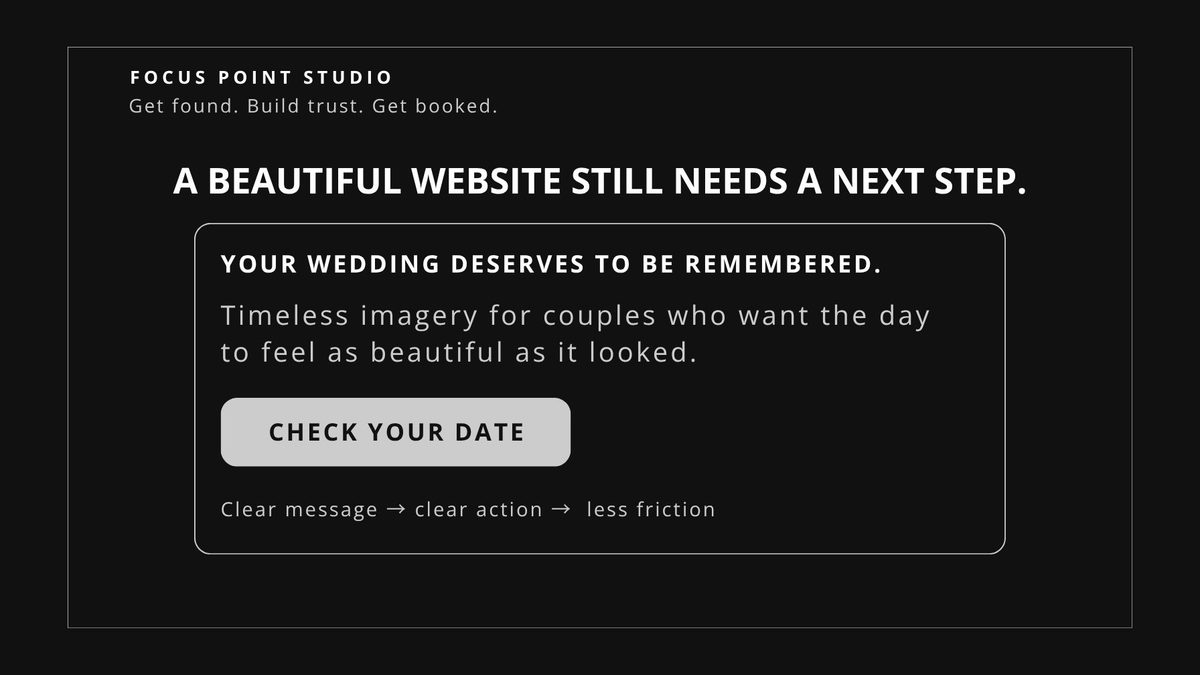 Photography website not getting inquiries